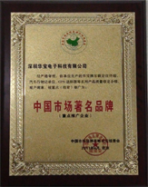 中國市場(chǎng)著(zhù)名品牌