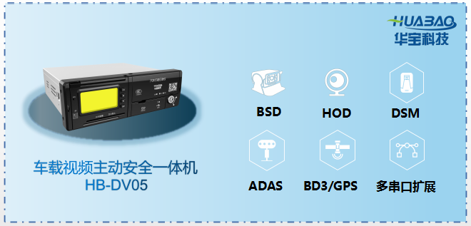 華寶科技中標重型貨車(chē)智能視頻監控報警裝置集中采購項目